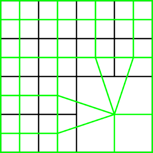 1: Two dimensional dualgrid