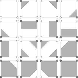 3: The 16 possible configurations of Marching Squares