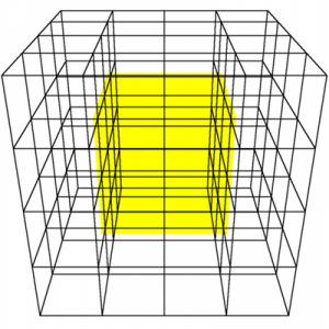 6: The call of vertProc to itself in case the nodes are not all leafes